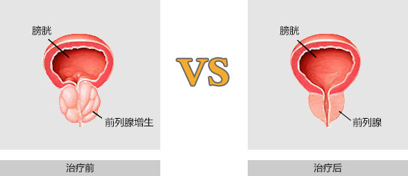 锦州仁德男科医院