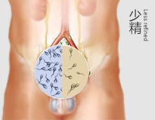 锦州仁德男科医院