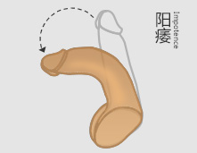 锦州仁德男科医院
