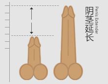 锦州仁德男科医院