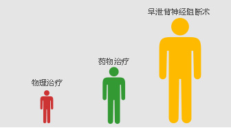 锦州仁德男科医院