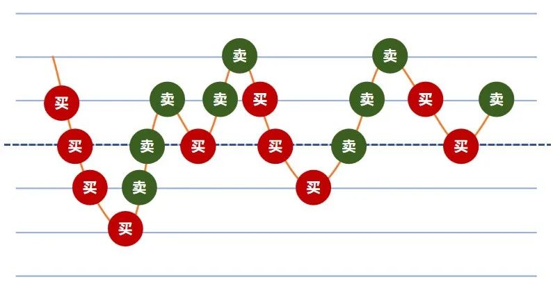 五大正规股票配资平台深度解析与选择指南 五大正规股票配资平台深度解析与选择指南